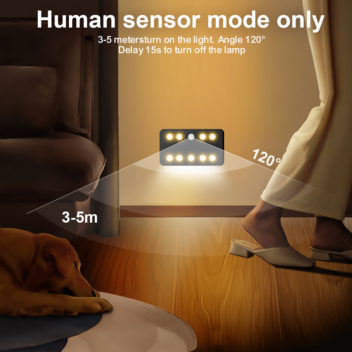 HCP260-九灯人体感应壁灯